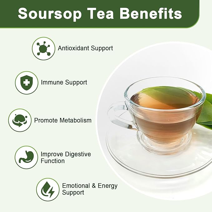 Organic Soursop Leaf Tea Bags | Annona Muricata Herbal Tea for Relaxation & Wellness | Caffeine-Free, Antioxidant Rich | 30 Count | Gluten-Free, Non-GMO - Bloomnest