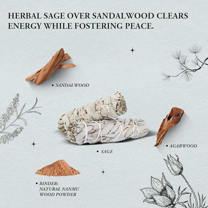 Holiday Space Cleansing - Innergy White Sage Incense Sticks, Natural Spiritual Gift Set, Reset & Refresh Aroma for New Year - Bloomnest
