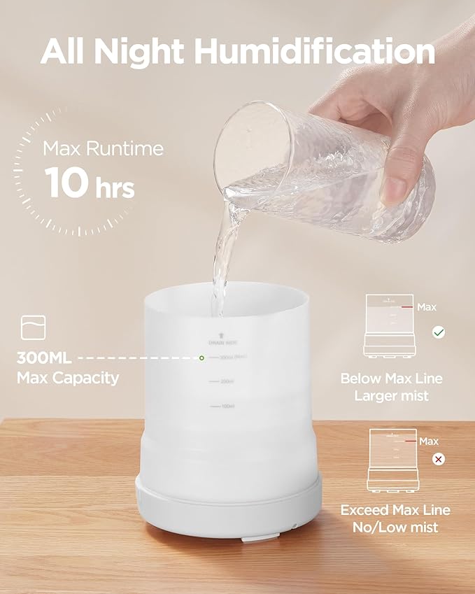 InnoGear 300ML Essential Oil Diffuser, Premium 5-in-1 Ultrasonic Aromatherapy Diffusers Scent Humidifier Aroma Diffuser Vaporizer Auto-Off Timer for Room Office Home, Basic White, Medium - Bloomnest