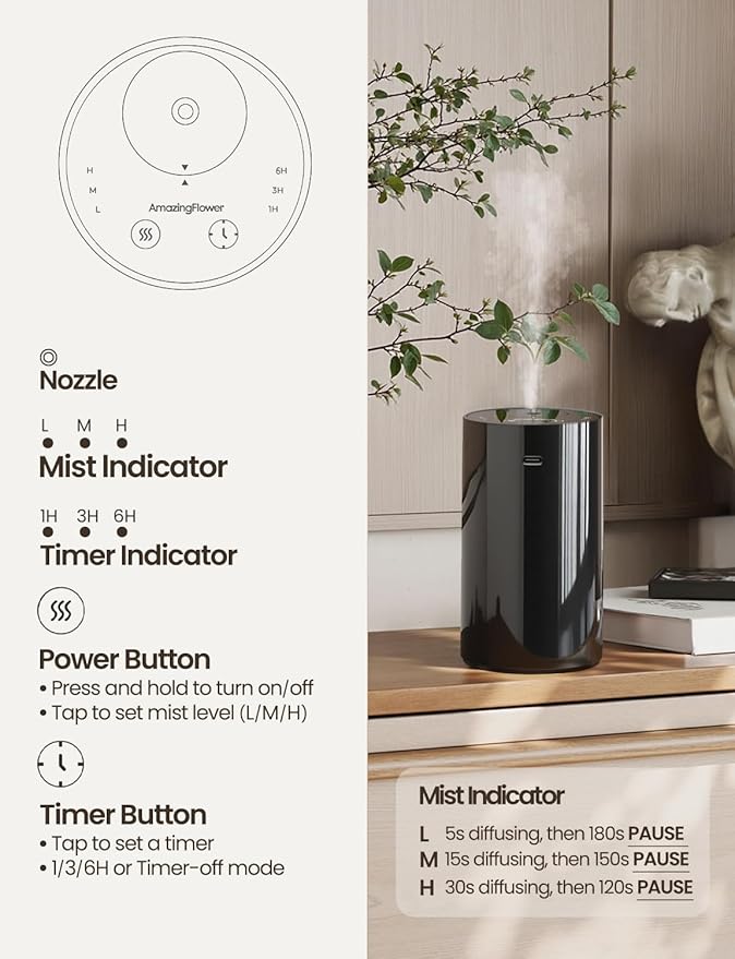Waterless Essential Oil Diffuser, Portable Aromatherapy Diffuser with 20mL Capacity, Battery Operated Mini Scent Diffuser,3 Mist Levels & Timers, Leak-Free, for Home, Car, Office (Black) - Bloomnest