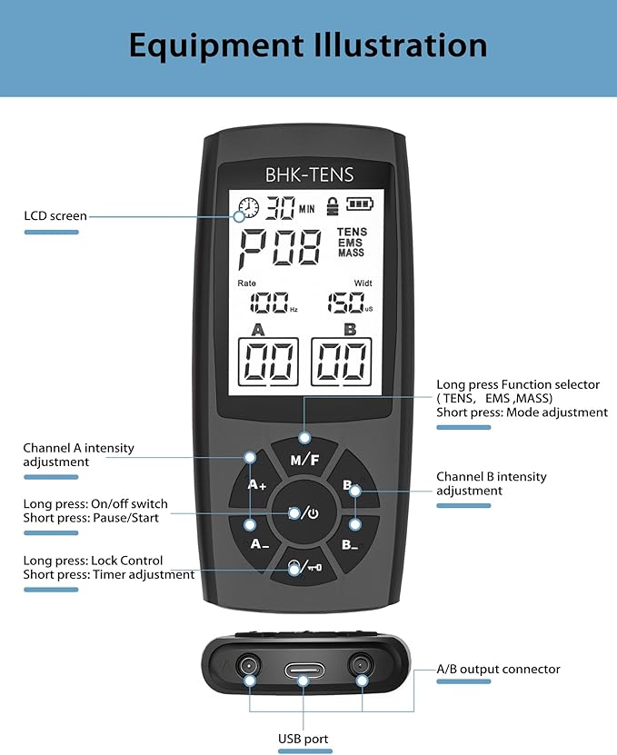 TENS Unit Muscle Stimulator for Pain Relief Therapy, 22 Modes EMS TENS Machine, Electronic Muscle Relaxer for Shoulder Pain Relief, Back Pain, Shoulder Neck Pain Relief BHKTENS