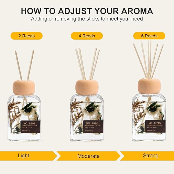 Luxury Hotel Scent Reed Diffuser 100ml (3.38oz) | No.1898 Hotel Collection Diffuser Oil Inspired by Ritz Carlton | Home, Bathroom & Office Decor | Long-Lasting Room Freshener Gift Set - Bloomnest