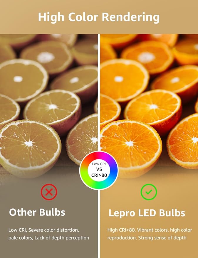 Lepro Dimmable LED Light Bulbs 100 Watt Equivalent, 14W 1500LM Soft Warm White 2700K, A19 E26 Standard Medium Base, UL FCC Listed, 15000 Hour Lifetime, 6 Packs - Bloomnest