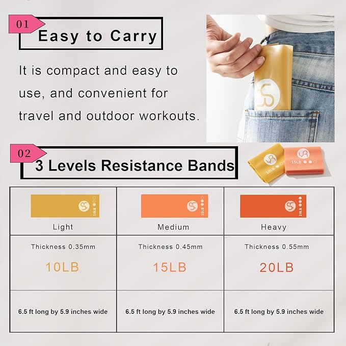 Resistance Bands, 6.5ft Long Non-Latex Elastic Stretch Bands, Exercise Bands for Physical Therapy, Yoga, Pilates, Rehab, Home Gym Workouts, Strength Training - Bloomnest