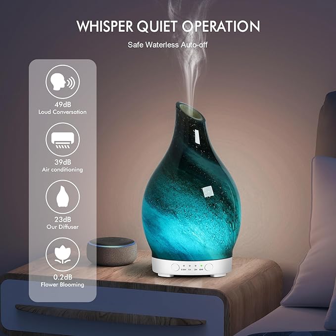 Aromatherapy Diffuser Essential Oil Diffuser - Glass Diffuser Ultrasonic Cool Mist Aroma Diffuser 150ml Scented Oil Diffuser with Auto-Off Protection & 7 Colors Night Light for Home Office Decor&Gift - Bloomnest