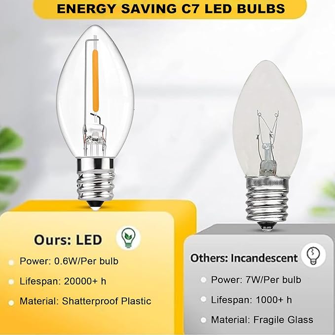 C7 LED Replacement Bulbs,25 Pack 0.6W C7 LED Christmas Lights Bulbs for String Lights,E12 Base,Warm White 2700K Waterproof Vintage Clear Bulbs for Night Light Candles Garden,Christmas - Bloomnest