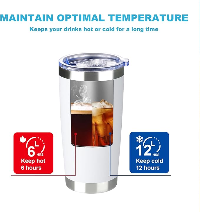 Personalized Custom Print in USA Tumbler 72Pcs 20oz Stainless Steel Double Wall Coffee Cup with Lid & Straw Insulated Tumbler with Colorful Text Logo Photo - Bloomnest