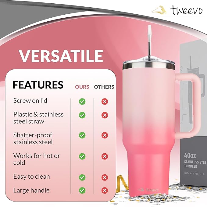 40 oz Tumbler With Handle and Straw Made of Stainless Steel - Double Wall Vacuum Insulated Tumbler With Lid - Sweat Proof Easy Grip, BPA-Free, Dishwasher Safe Tumbler (Amethyst) - Bloomnest