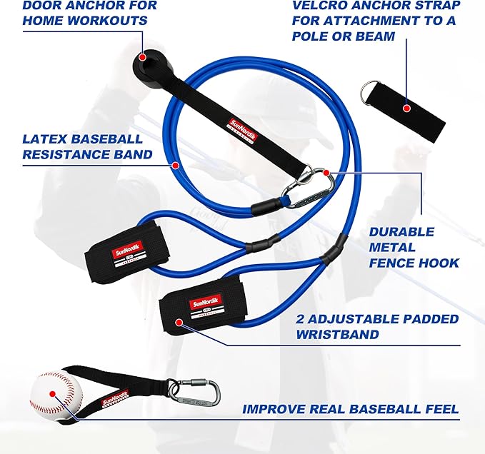 Resistance Bands for Pitchers, Baseball & Softball Training Equipment for Improving Arm Strength & Pitching Training, Baseball Pitching Bands for All Skill Levels - Bloomnest
