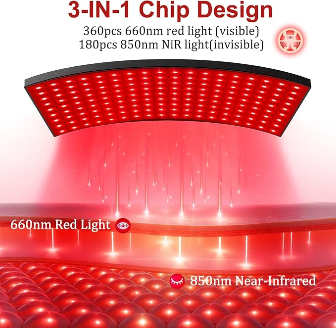 Red Light Therapy for Body Face, Infrared Light Therapy Lamp with Adjustable Stand, 660nm and 850nm Near Infrared LED Lights Panel, Red Infrared Lamp for Full Body, Gift for Men Women