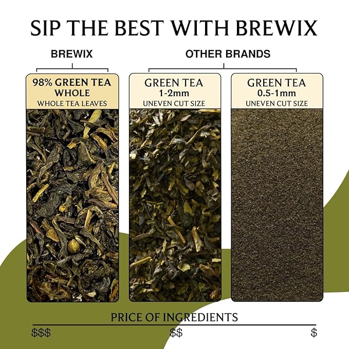 BREWIX, Bergamot Green Tea (25 Pyramid Tea Bags) | Caffeinated Tea Loose Leaf Earl Grey Green Tea With Pure Bergamot | High Elevation Grown - Bloomnest