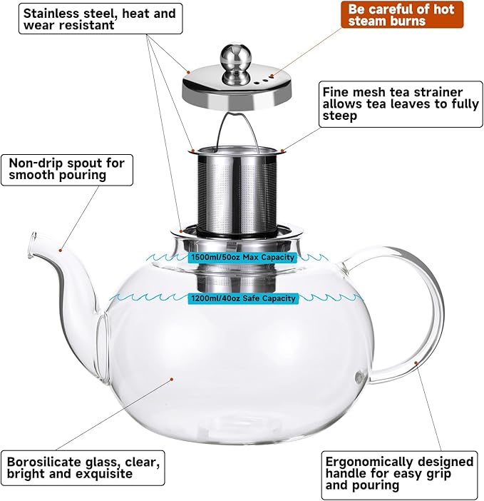 50OZ/1500ML Glass Teapot Set with 4 Teacups & Removable Stainless Steel Infuser, Stovetop & Microwave Safe Clear Tea Maker Water Kettle with 12OZ/360ML Tea Cups for Loose Leaf Blooming Tea - Bloomnest