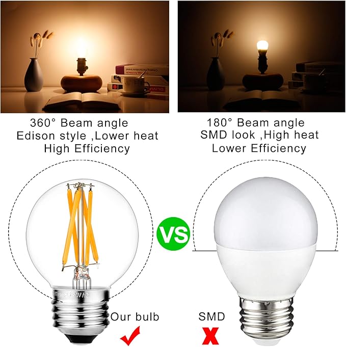 LiteHistory Dimmable E26 Edison Bulb G16.5 Light Bulb 6W Equal 60 watt Light Bulb AC120V Warm 2700K E26 led Bulb for Pendant,Chandeliers,Vanity,Wall sconces Edison Light Bulbs 60 Watt 600lm 6Pack - Bloomnest