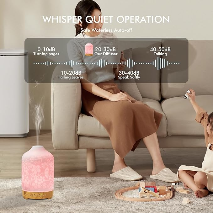 Aromatherapy Essential Oil Diffuser 150ml Ceramic Ultrasonic Aroma Oil Diffuser Humidifier Whisper Quiet Timer Setting 7 LED Colors Changing Lights for Home Office (Cherry Blossom) - Bloomnest