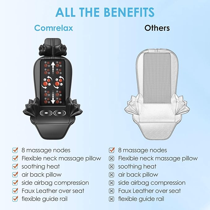 Shiatsu Massage Cushion with Heat,Kneading Massager with Vibration,Seat Massager for Office - Bloomnest