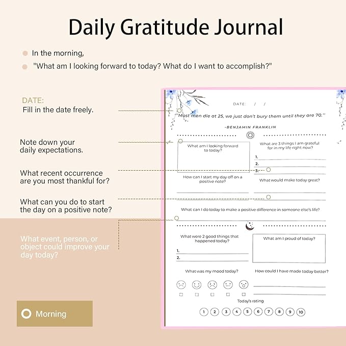 Gratitude Journal for Women & Men – Daily Mindfulness Journal with Positivity Tracker, Happiness Exercises, and Guided Reflective Writing – Self-Care Journal for Personal Growth (Pink) CreinLynh