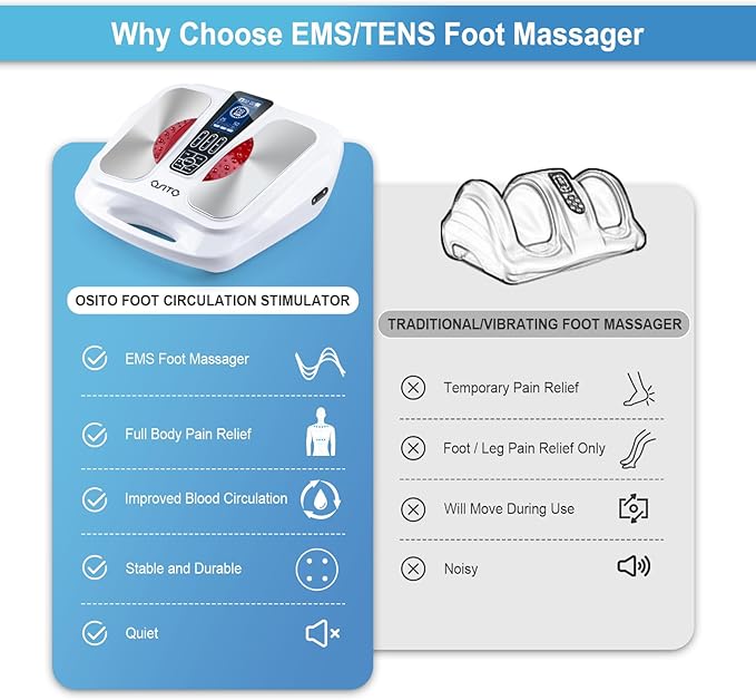 OSITO EMS Foot Massager for Neuropathy Feet Circulation Stimulator with Heat, FSA or HSA Eligible, EMS TENS Foot Leg Massage Machine for Foot Pain Neuropathy Cramps and Diabetes RLS, White - Bloomnest