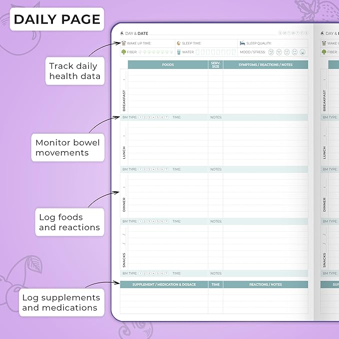 Clever Fox Food Sensitivity Journal Large – Daily Intolerance & Symptom Log for IBS, Diabetic, Low Fodmap, Elimination Diet – Health Tracker, 8.3x11” (Purple) - Bloomnest