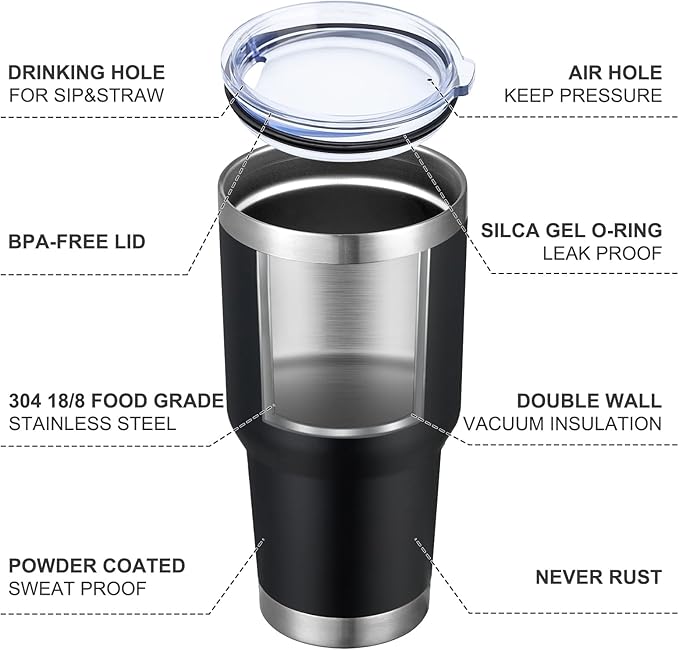 MEWAY 30oz Insulated Tumbler With Lids and Straws,Stainless Steel Double Vacuum Coffee Tumbler Cup, Brush, Durable Powder Coated Coffee Cup for Cold & Hot Drinks(Black,8 PACK) - Bloomnest