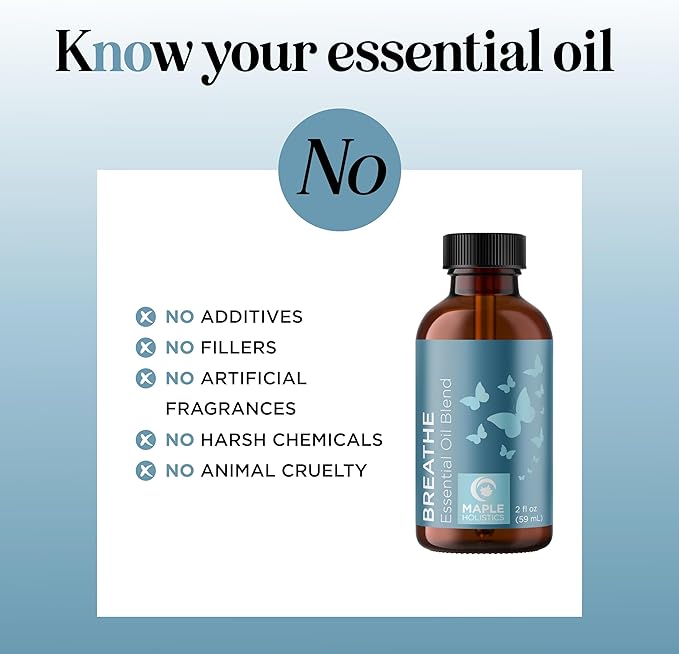 Breathe Essential Oil for Diffuser - Invigorating and Refreshing Breathe Essential Oil Blend with Eucalyptus Peppermint Tea Tree and Mint for Diffusers for Home and Shower Aromatherapy (2 Fl Oz) - Bloomnest