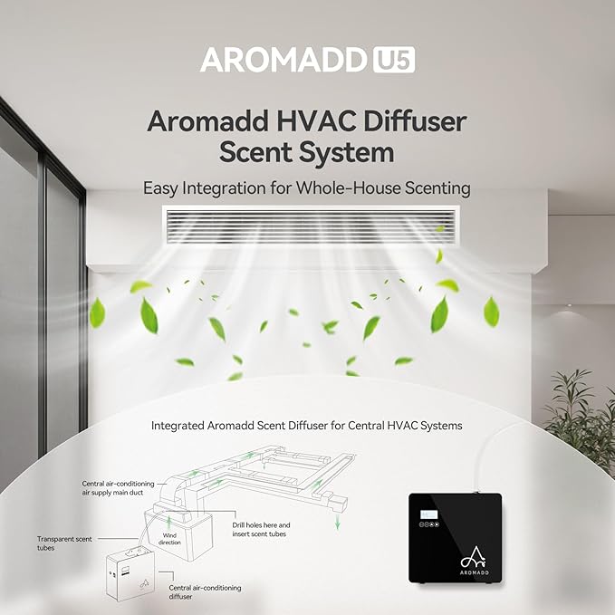 2025 Upgraded 3500 Sq.Ft Smart Scent Machine - HVAC System, Whole House Aroma & Hotel Collection Diffuser, Waterless Essential Oil Diffuser for Home, Office, 600ML Capacity, Cold Air Tech (Black) - Bloomnest