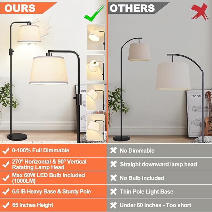【Upgraded】 Dimmable Floor Lamp, 1000 Lumens LED Edison Bulb Included, Arc Floor Lamps for Living Room Modern Standing Lamp with Linen Shade, Tall Lamp for Bedroom Office Dining Room- Black - Bloomnest