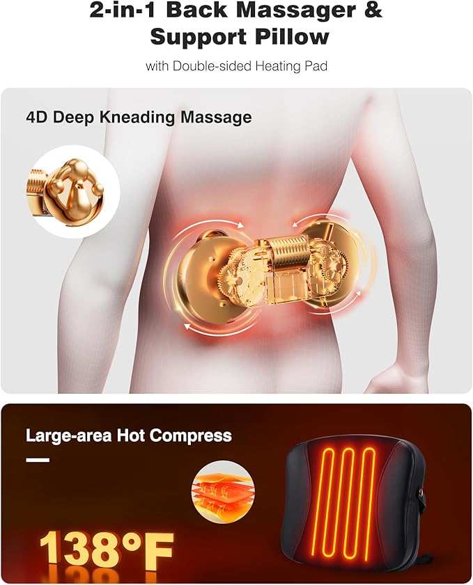 Back Massager with Heat-Shiatsu Massagers for Neck and Shoulder Pain-3D Kneading Massage for Lower Back/Neck/Leg Pain Relief-Lumbar Support Pillow for Office Chair-Chirstmas Gifts for Mom Dad - Bloomnest
