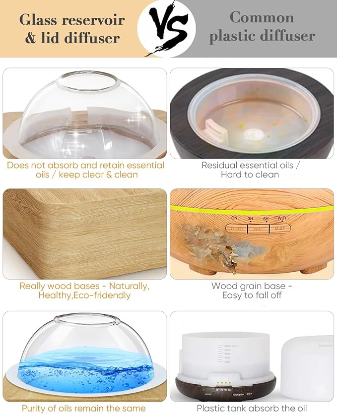 Glass Dome Essential Oil Diffuser with Glass Reservoir & Wood Base-No Plastic, 200ml Ultrasonic Diffuser for Aromatherapy with Timer 7 Color Light Auto-Off for Home Office Yoga Pilates - Bloomnest