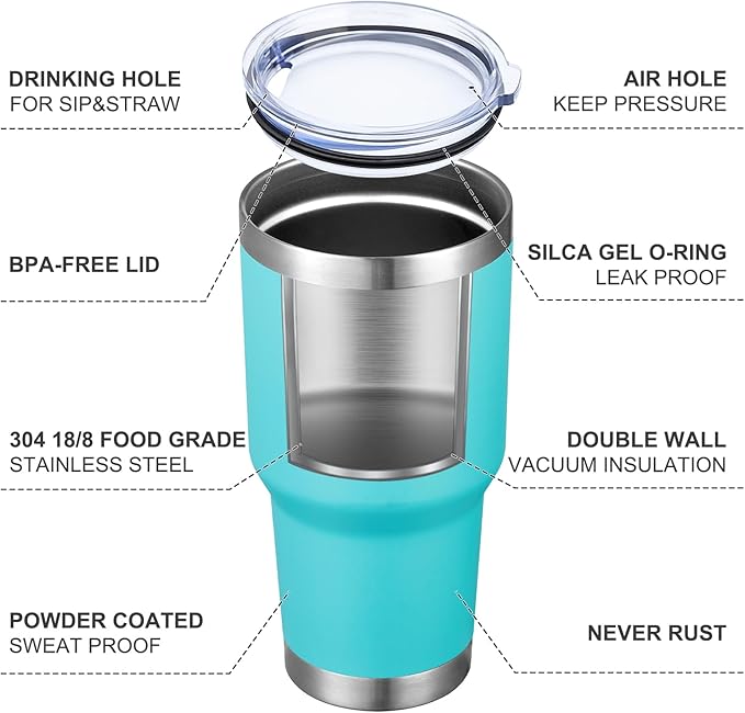 MEWAY 30oz Insulated Tumbler With Lids and Straws,Stainless Steel Double Vacuum Coffee Tumbler Cup, Brush, Durable Powder Coated Coffee Cup for Cold & Hot Drinks, Office, Travel(Light Blue,4 PACK) - Bloomnest