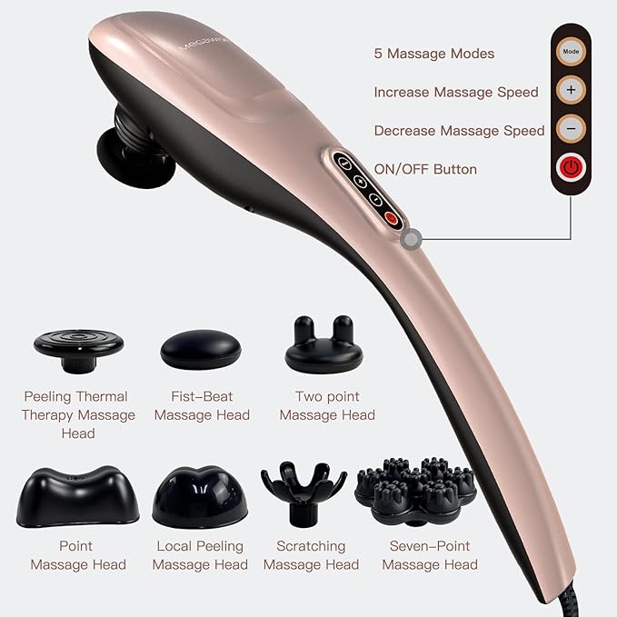 MEGAWISE Handheld Back Massager | Deep Tissue Percussion Massage for Back, Neck, Shoulders, Waist and Legs (Rose Gold) - Bloomnest