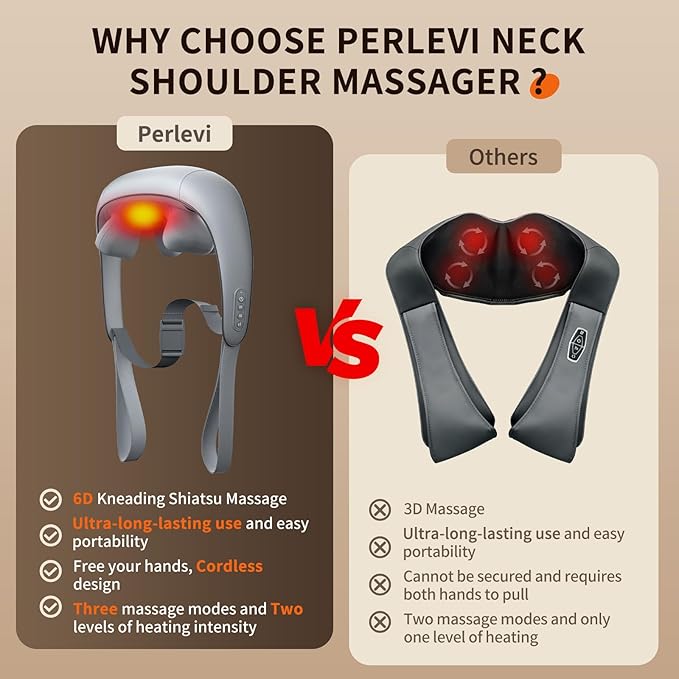 Cordless Shiatsu Neck and Shoulder Massager with Heat – 6D Kneading Massage, Deep Tissue Pain Relief for Trapezius, Rechargeable, Brushless Motor - Bloomnest
