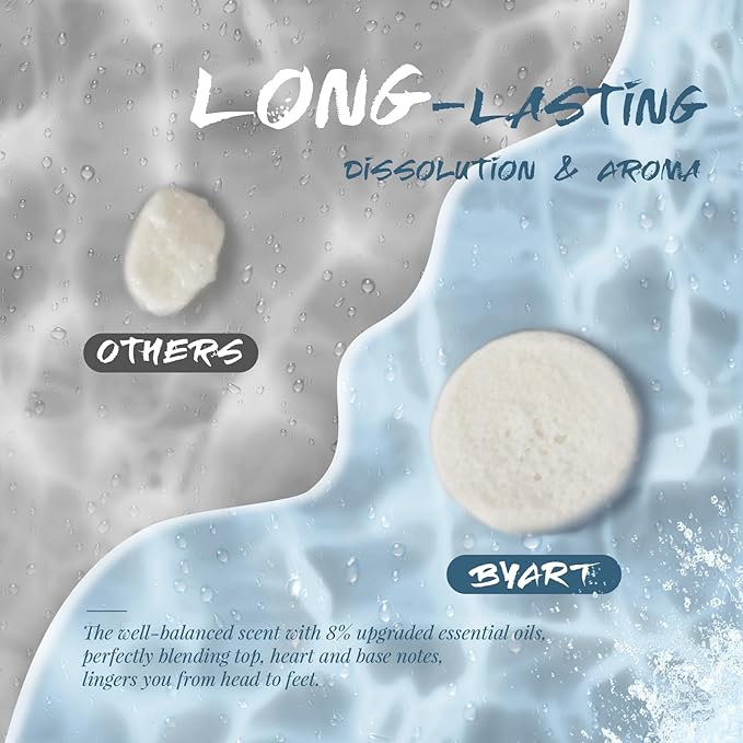 Shower Steamers Aromatherapy, 8% Natural Essential Oils, Women/Men Spa Steamer, Lingering Intense Aroma, Soothing Stress Relief, Body&Soul Relaxing Bath Bombs, Stocking Stuffer for Friend/Family - Bloomnest