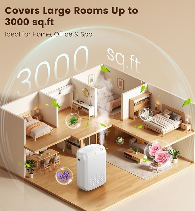 Waterless Essential Oil Diffuser 3000 Sq.Ft Coverage for Large Home Hotel Office, 400ml Cold Air Scent Machine for Aromathrapy, Bluetooth App Control, Quiet No-Noise Aroma Diffuser Wall Amount - Bloomnest