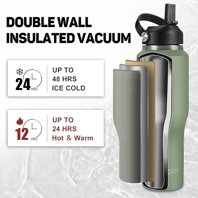40oz Water Bottle with Powder Coated, Fit in Any Car Cup Holder, Water Bottle with Straw Lids, Stainless Steel Insulated Water Flask Double Wall Leak-proof BPA Free to Keep Cold&Hot - Bloomnest