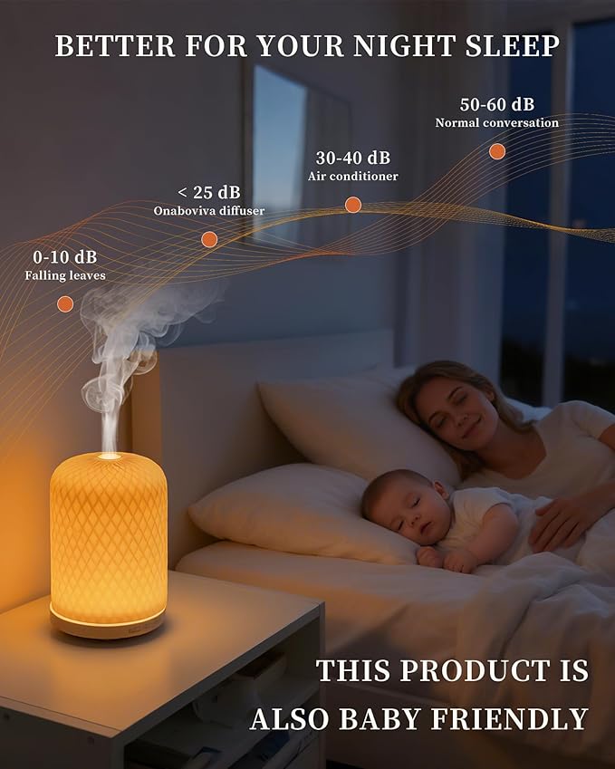 Essential Oil Diffuser,120ML 2.4MHz Ultrasonic Aromatherapy Diffusers for Essential Oils Large Room, Ceramic Diffusers Decorative Aroma Diffuser, Ideal Air Diffusers for Home, Room Decor, Yoga, White - Bloomnest