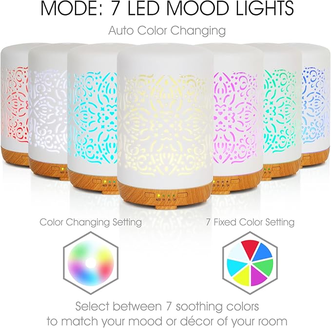 Earnest Living Essential Oil Diffuser White Ceramic Diffuser 250 ml Timers Night Lights and Auto Off Function Home Office Humidifier Aromatherapy Diffusers for Essential Oils - Bloomnest