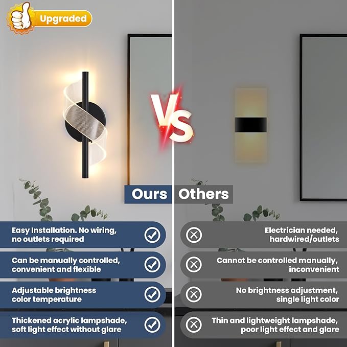 Cordless Wall Sconces Set of 2, Helical Wireless Rechargeable Battery Wall Light with Remote Control Dimmable. Portable Lighting for Wall Painting, Living Room, Bedroom, Night Light. 11.8''Black - Bloomnest
