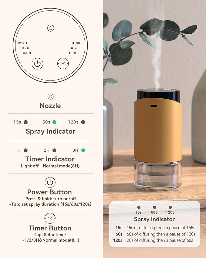 Waterless Essential Oil Diffuser Aromatherapy Scent Diffusers for Home Large Room, Car, Office, Desk, Mini Battery Operated Cordless Air Freshener, 4 Timers & 3 Mist Levels, 100ml Capacity (Golden) - Bloomnest
