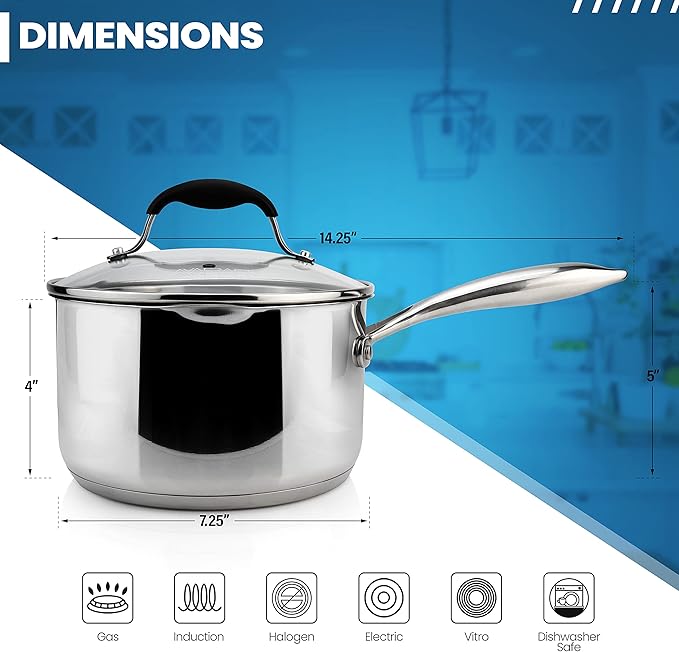 AVACRAFT Stainless Steel Saucepan with Glass Strainer Lid, Two Side Spouts for Easy Pour with Ergonomic Handle, Multipurpose Sauce Pot (5-Ply Capsule Bottom, 2.5 Quart) - Bloomnest