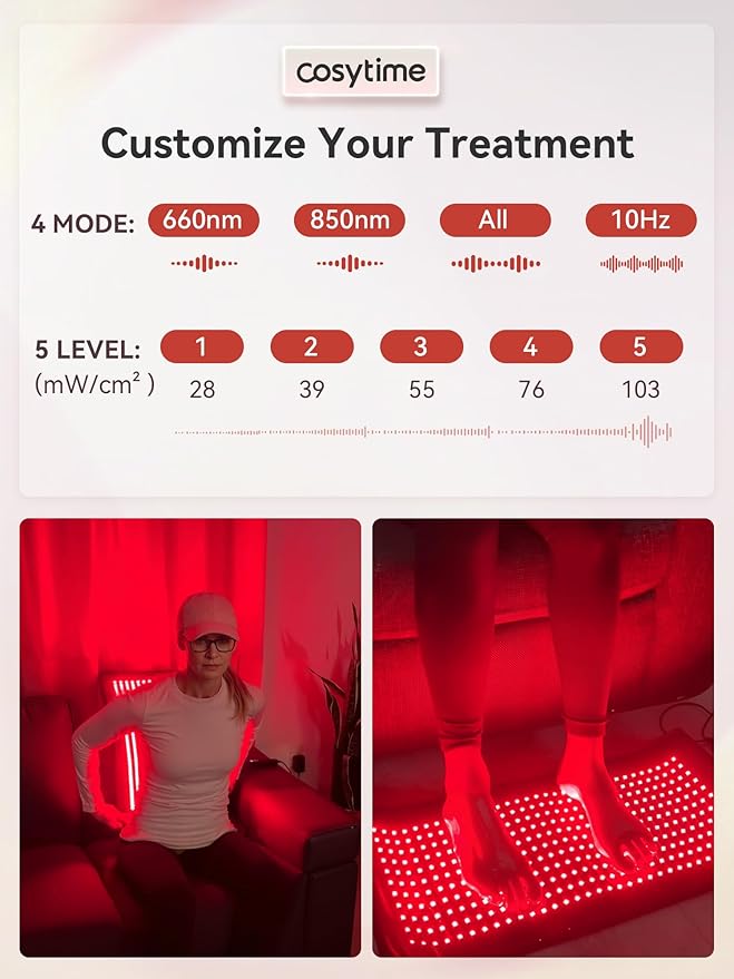 26" x 13" Red Light Therapy for Body - 660nm Red & 850nm Near Infrared NIR, Tri-Chip 1089 LEDs Therapy Mat, 100 mW/cm² High Irradiance Bloomnest