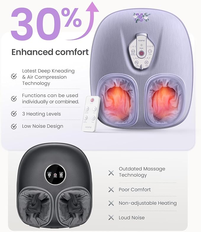 RENPHO Foot Massager Machine with Heat [2026 Upgraded], Shiatsu Foot Massager for Plantar Fasciitis, Birthday Gifts for Women, Wireless Control, Best Gifts for Women/Mom/Wife, PU