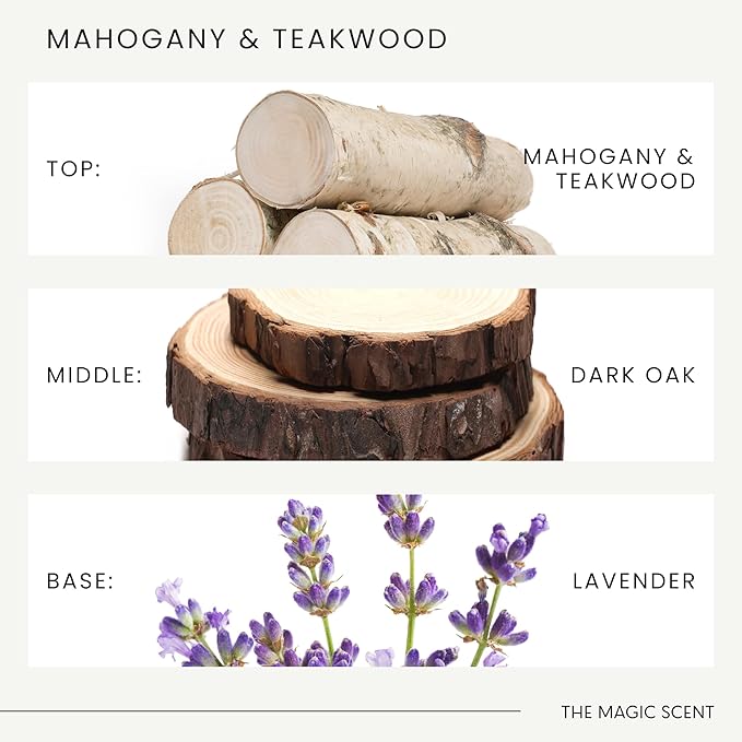 The Magic Scent Mahogany & Teakwood Diffuser Oil - Hotel & Home Luxury Scents Inspired by Abercrombie & Fitch - Diffuser Oil Scents for Home Designed for Use in All Diffusers - 8.5 fl oz, 250 mL - Bloomnest