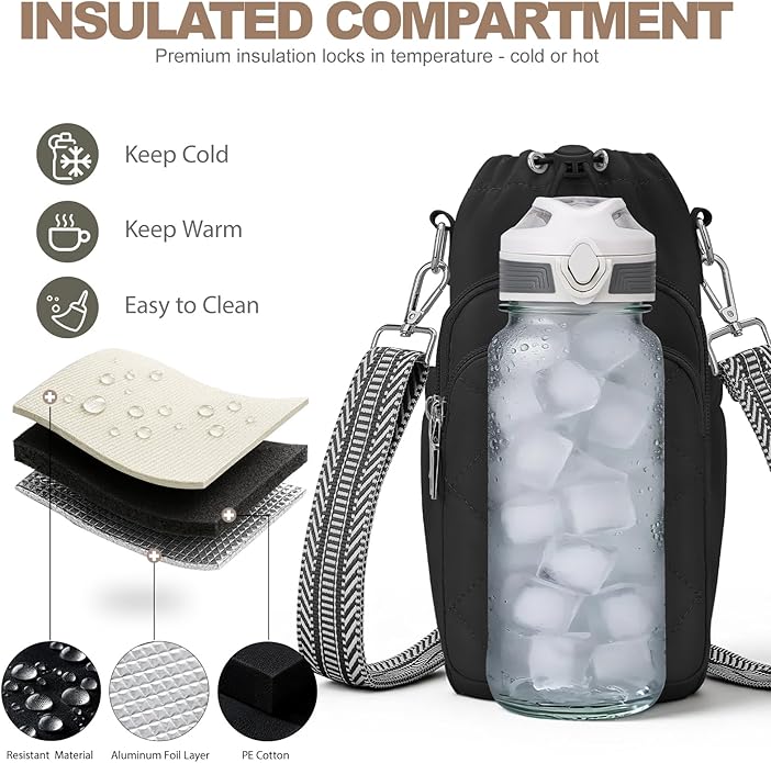 Water Bottle Bag Crossbody，Insulated Water Bottle Purse Crossbody Water Bottle Holder with Strap 40 oz SYTRAH