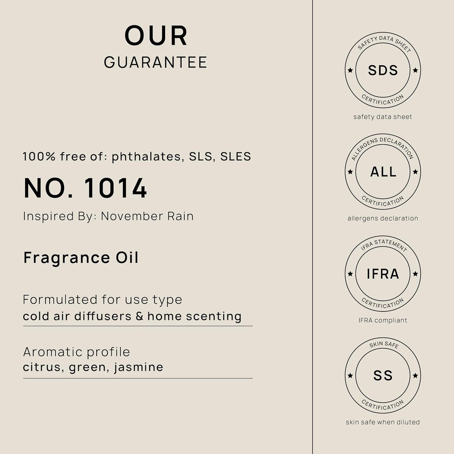 VINEVIDA 128oz Hotel Fragrance Collection - Diffuser Oil for Home - Inspired by Marriott Hotels - Scent No.1014