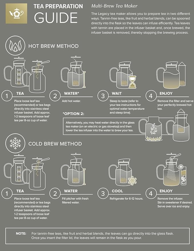 Teabloom 100% Plastic-Free Extra-Large Multi-Brew Borosilicate Glass Teapot + Kettle + Pitcher – Steep and Serve Hot Tea, Iced Tea, Cold Brew Tea and Fruit Infused Water – Legacy Tea Maker - Bloomnest
