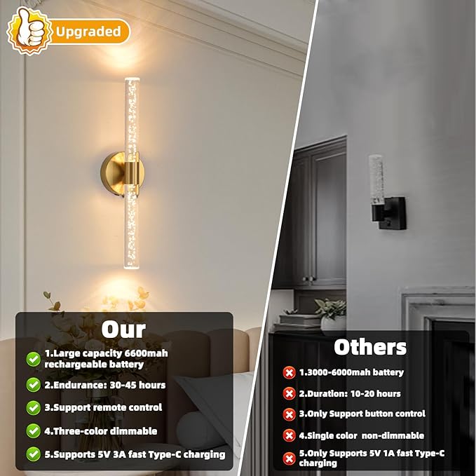 Battery Operated Wall Sconces Set of Two, Gold 20'' Rechargeable Crystal Bubble Wall Sconce with Remote Control, 3000K-6000K Dimmable LED Wireless Wall Lights for Living Room Bedroom Bathroom Hallway - Bloomnest