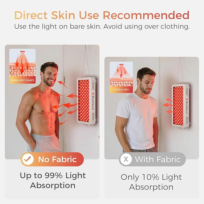 BestQool Red Light Therapy for face Body, 4 Wavelengths Infrared Red Light Therapy, 100 Elite Grade Dual Chip LEDs, High Power Red Light Panel, Infrared Light Therapy Device, Modular Design. 170W Bestqool