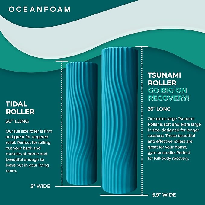 Oceanfoam Tsunami Roller (Miami Blue) - Soft, Textured Foam Roller for Physical Therapy, Back Pain, Exercise & Stretching - Wave Textured - Yoga, Athletics, Wellness - Extra-Large 26" x 5.9"