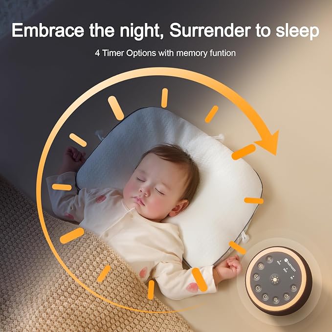 Hotmoon Sound Machine with 40 High-Fidelity Sounds, White Noise Sound Machine with Memory Functions, 8 Color Night Light, USB Power Supply, for Sleep & Noise Reduction Sleep Aid, Plug-in (Iron Black) - Bloomnest