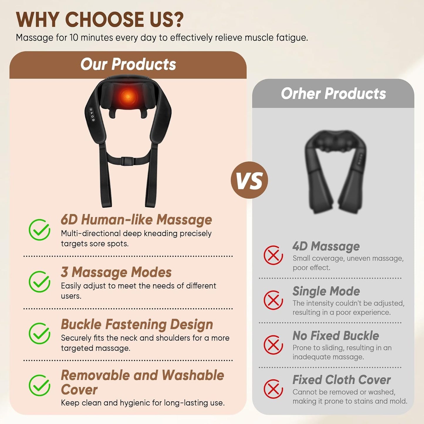 Shiatsu Neck and Back Massager, Shoulder Massager for Pain Relief Deep Tissue, Cordless 4D Deep Tissue Kneading Massage Pillow with Heat for Neck, Back, Legs, Massager Gifts for Men Women (Deep Black)